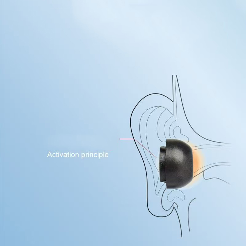 Earphone Foam Tip - Embouts en mousse à mémoire de