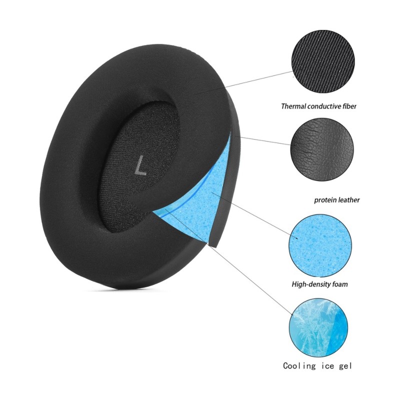 Coussinets d'oreille en mousse - Sennheiser Headphone Momentum 4 avis et prix